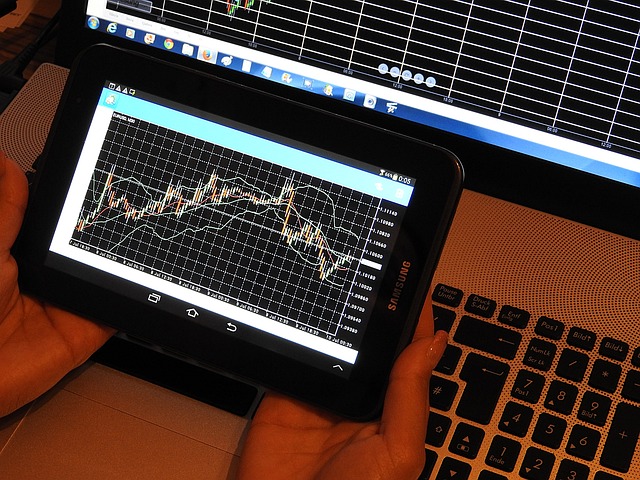 forex factory charts